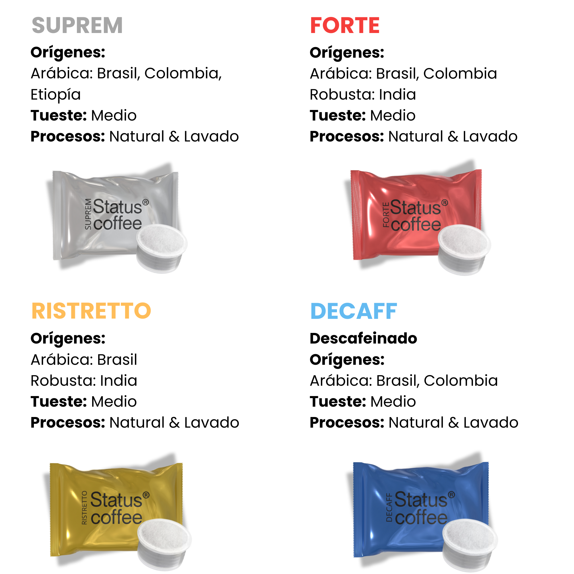 Barista Coffee Maker + 200 Capsules